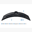 Samsung Odyssey G9 G95C 49インチ ゲーミングモニター（LS49CG954EKXKR）240Hz / デュアルQHD / HDR1000 / 湾曲1000R 一年間保証輸入品 - dele.io