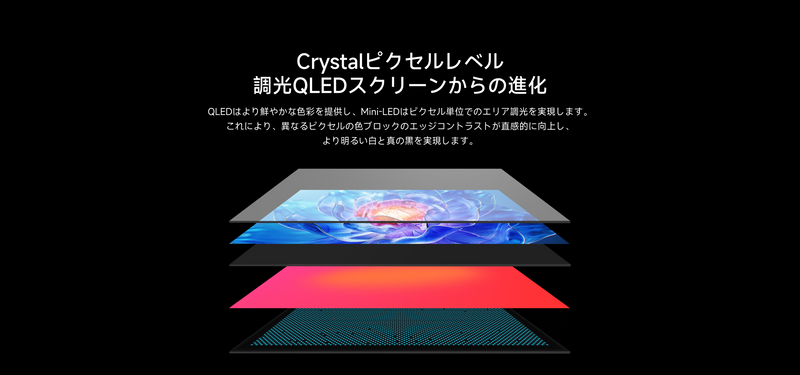 Pimax Crystal Light