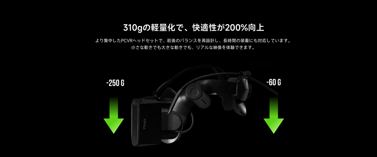 Pimax Crystal Light フルパッケージバージョン ※Pimax Prime会員費