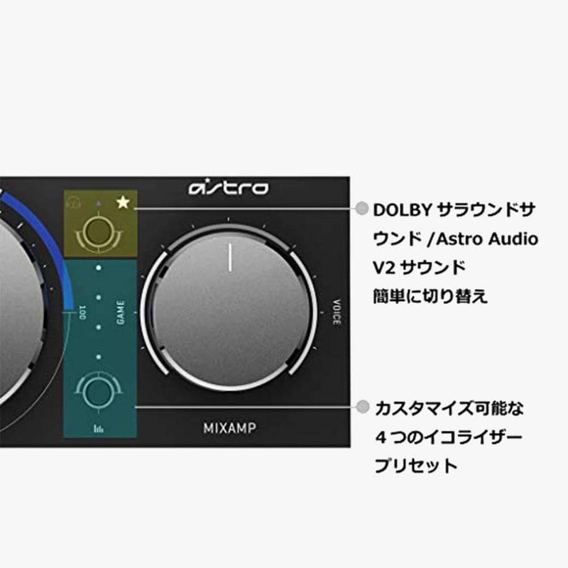 Astro MixAmp Pro TR ブラック ヘッドセット サウンドカード Dolby ...