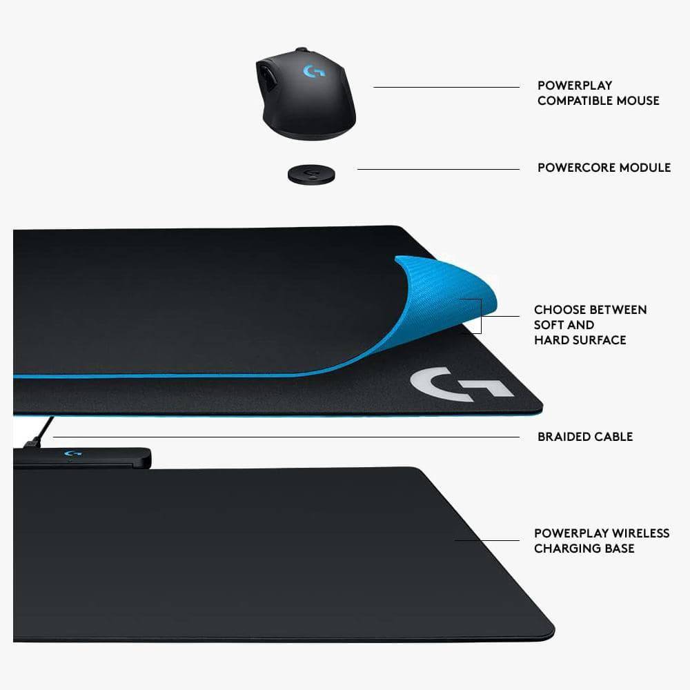 Logitech PowerPlay マウスパッド 無線充電対応 G502WL/G Pro Wireless ...
