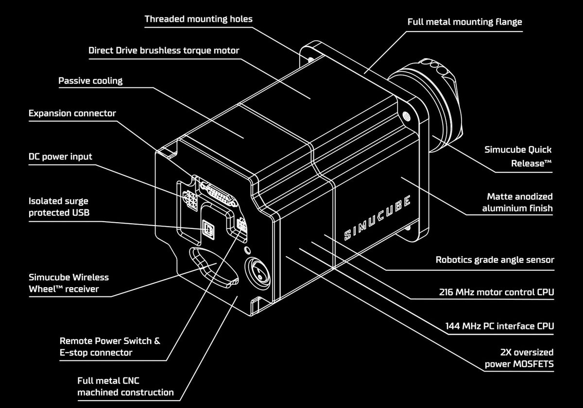 Simucube 2 Sport 17Nm ダイレクトドライブホイールベース Trak Racerグローバル代理正規品 2年保証